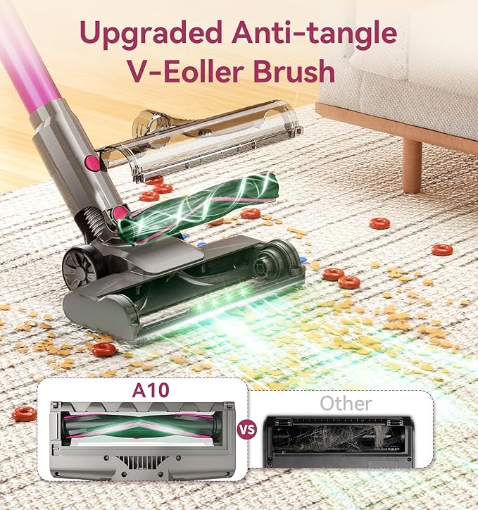 Cordless Vacuum Cleaner, 600W 50KPA 50Mins Stick Vacuum Cleaners for Home with LED Light, Self-Standing, Anti-Tangle Brush, Lightweight Vacuum for Pet Hair, Carpets, Hard Floors