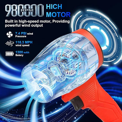 21V Handheld Leaf Blower – 98,000RPM High-Speed Motor, 1.7LB Ultra-Lightweight Hand Blower with 2 Batteries & Charger for Yard, Patio, Car Drying & Workshop（RED）