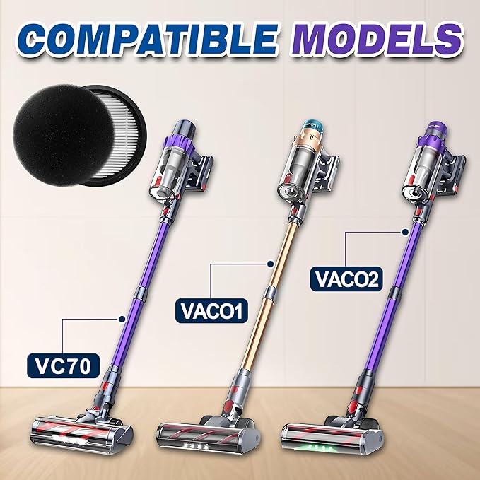 Vacuum Cleaner Filter Replacement (4-Pack) - Compatible with SMOTURE VAC01/VAC02/VC70 & ozeeco EC01 Cordless Vacuum Cleaners, Washable and Reusable