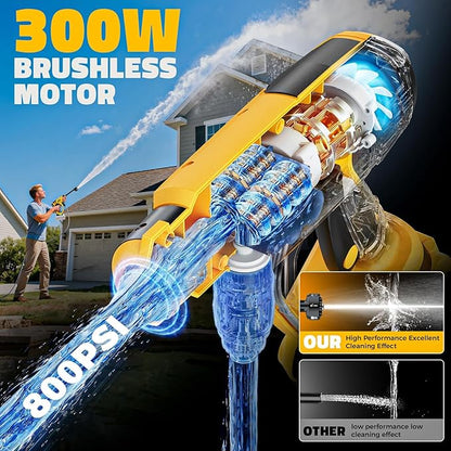 Ecarke Portable Car Cleaning Tool Compatible with Dewalt 20V Battery, 6-in-1 Nozzle & Foam Cannon, 3-Speed Adjustment, 5m Hose, Brushless Motor for Car Floor, Patio, Fence(Tool ONLY, NO Battery)