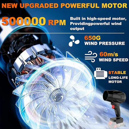 Cordless Leaf Blower Portable Dust Cleaner Handheld 500000RPM Compressed Air Duster, Electric Blower with 2 Battery and Charger&Adjustable Speed for Lawn Care,Patio Cleaning,Drying,Camping