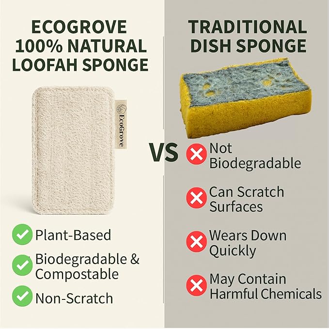 Natural Loofah Dish Sponges 4 Pack – 100% Plant-Based Luffa Scrubber for Dishes, Pots & Nonstick Pans – Compostable, Non-Scratch Kitchen Sponge for Sink, Tile & Everyday Cleaning (Travel)