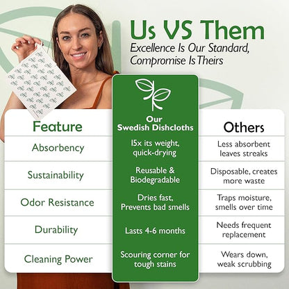 Swedish Dishcloths with Scouring Corner (4 Pack) – Reusable Paper Towel Alternative | Machine Washable Cellulose Sponge Cloths | Eco-Friendly, Biodegradable Kitchen Cleaning Cloths | OEKO-TEX Cert