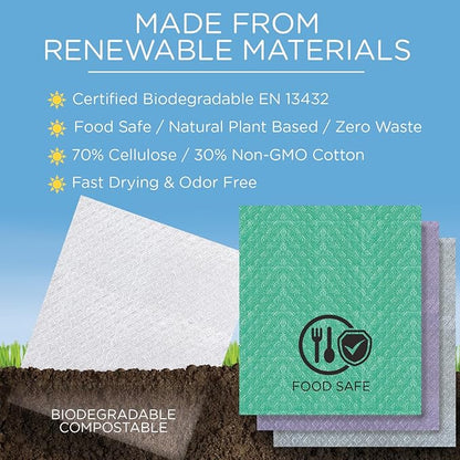 LOLA Swedish Dishcloths for Kitchen 10 Sheets, Biodegradable & Compostable Reusable Paper Towel Cleaning Cloths No Odor Washing Dishes Ultra Absorbent Cellulose Sponge Towel Made in Germany