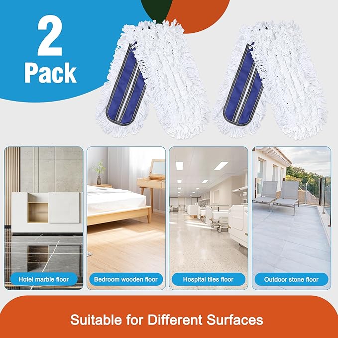36" Microfiber Mop Pads 2 Pieces Just Fit CLEANHOME Industrial Dust Mop: B08R3F1ZZM,Blue