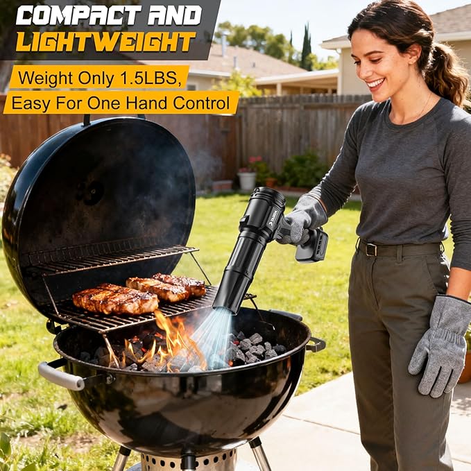 Brushless Cordless Leaf Blower Compatible for Dewalt 20V Battery(NO Battery), Mini Turbo Jet Blower With 2 Nozzles, Lightweight & One-hand Use, For Patio Garage Yard Snow Cleaning Car Dryer(Tool Only)
