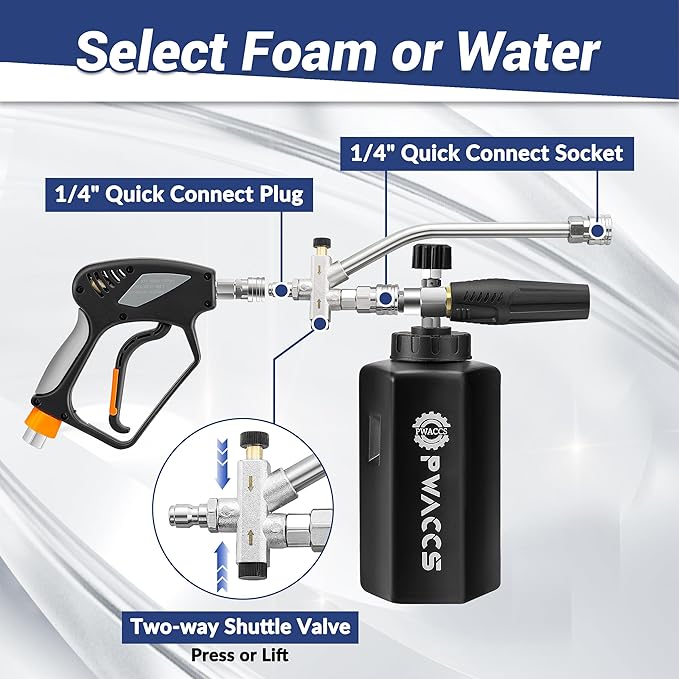 PWACCS Dual Foam Cannon with Pressure Washer Short Gun, Dual Connector Accessory, Car Wash Foam Gun Kit with 1/4" Quick Connector, 5 Sprayer Nozzles, 1.5 Liter, 5000 PSI