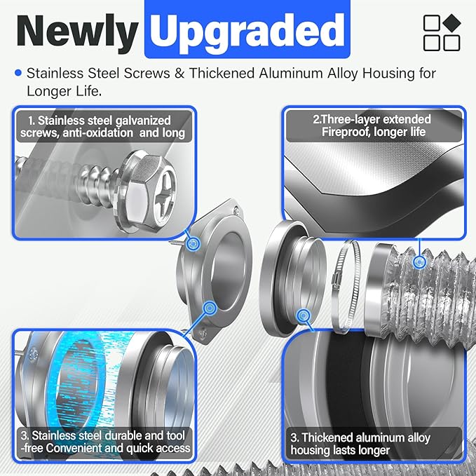 Magnetic Dryer Vent MV-180 Connector Kit, 4 Inch for Tight Spaces, Strong Magnetic Seal, Easy Quick Installation, Improves Airflow & Safety, simple to Clean