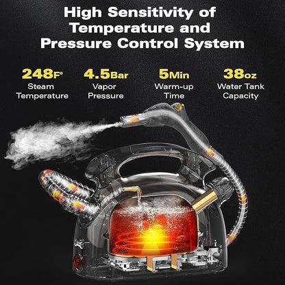 Steam Cleaner, Steam Cleaner For Home, Handheld Steamer For Cleaning With 21 Accessories, 248 °F High Temperature, Suitable for Grout, Floor. Sofas, Upholstery