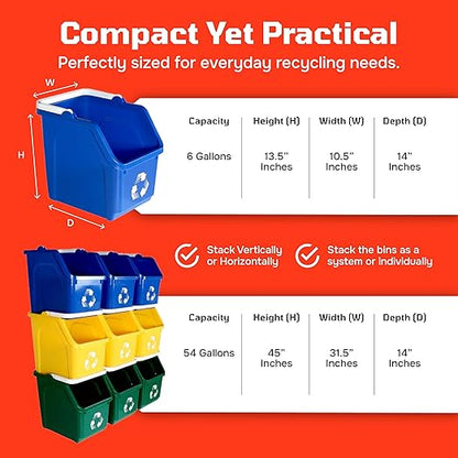 Multi Bin Recycling System with Three Stackable 6 Gallon Recycle Bins for Kitchen Use – Recycling Trash Can Set for Office, Garage, Businesses (9 Pack, Blue/Yellow/Green)