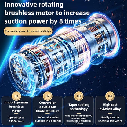 Handheld Vacuum Cleaner Cordless, Portable Keyboard Handheld Vacuum, 12000Pa Mini Wireless Vacuum Cleaner with 3 in 1 Brushless Motor and TypeC for Car,Home,Pet,Office
