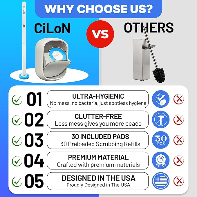 CiLoN Disposable Toilet Cleaning System + 30 Carry Detergent Disposal Toilet Bowl Brush Refills. Space-Saving Wall Mounted Toilet Brush and Holder for Modern Bathrooms. (Starter Kit + 30 Brush)