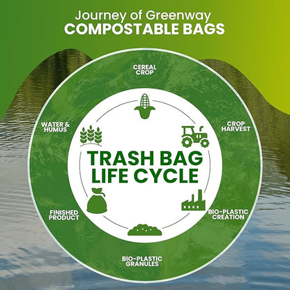 GREENWAY 13 Gallon Compostable Drawstring Trash Bags – Extra Thick 1.0 Mil – 50 Count – BPI & OK Home Certified – Leak‑Proof Kitchen Garbage Bags for Food Waste, Diaper Pails & Tall Bins