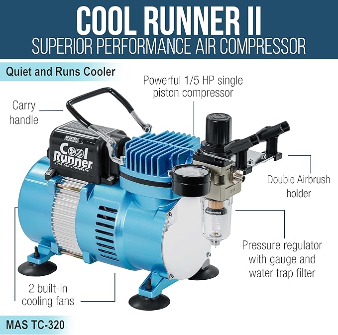 Master Airbrush Cool Runner II Airbrush Kit with Dual Fan Air Compressor, 3 Airbrushes, Cleaning Brushes, Holder, Color Mixing Wheel & How-To Air Brush Manual, Gravity & Siphon Feed