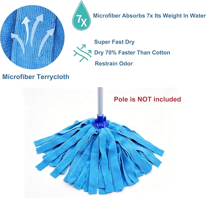 EaseYourDay 6 PCS Blue Microfiber Mop Replacement Compatible with All Standard US Threading Pole &0.8" Diameter Mop Handle