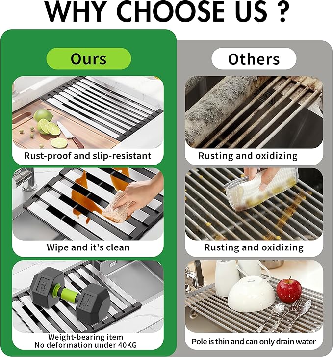 Over The Sink Kitchen Dish Drying Rack Organizer - Stainless Steel Collapsible Non-Slip Space-Saving [16.54 * 12.8IN] - Rust-Resistant Heat-Resistant Sturdy - Easy to Clean