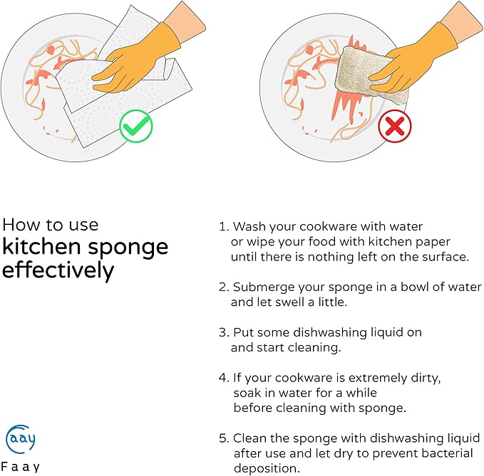 FAAY Eco Friendly Sponges for Dishes, Multi-Purpose Non-Scratch Loofah Scrubber for Cookware, Kitchen, Bathtub and Body, Handmade Unbleached Luffa Fiber, Natural, Biodegradable, Compostable & No Smell
