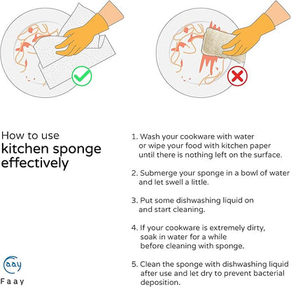 FAAY Eco Friendly Sponges for Dishes, Multi-Purpose Non-Scratch Loofah Scrubber for Cookware, Kitchen, Bathtub and Body, Handmade Unbleached Luffa Fiber, Natural, Biodegradable, Compostable & No Smell