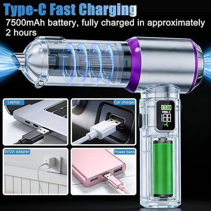 Car Vacuum Portable Cordless,20000Pa Suction Power Handheld Vacuum for Car,Home,Office,Pet Hair Cleaning,with 2 Washable Filter and 9 Replaceable Nozzle, Type-C Charging