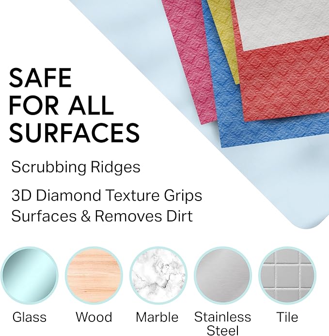 Swedish Wholesale Dishcloths Reusable 8" x 7" Sponge Cloths, Bulk 10 Pack of High Absorbent Cellulose Dish & Kitchen Cleaning Hand Towels, Wring to Dry & Machine Wash, Odor Resistant, Seafoam