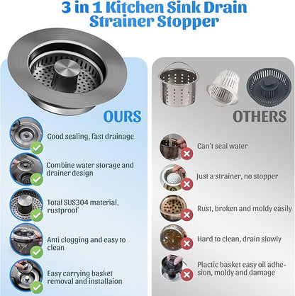 NinjaTiger Kitchen Sink Drain Strainer - 2-Pack 3-in-1 Stainless Steel Kitchen Sink Stopper Pop-Up Sink Drain Strainer Basket Kitchen Sink Stopper for US Standard 3-1/2'' Drain | Gunmetal Gray