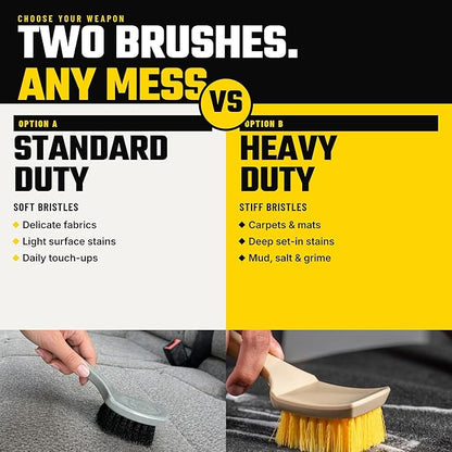 Chemical Guys, The Nifty Interior Detailing Brush 2 Pack, Soft Bristle Cleaning Tool for Car Vents, Dashboards, Steering Wheels, Door Panels, Cup Holders, Auto Interior Detail Brush Set