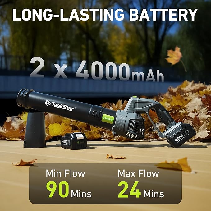 Taskstar Leaf Blower Cordless, Swivel Head Design, 550 CFM Electric Blower w/2 Pcs 4.0 Ah Battery & Charger, Lightweight 3.7 Lbs Handheld Mini Leaf Blower, 5-Speed Blowers for Lawn Care Car Patio Yard