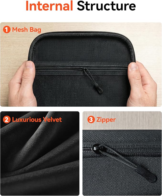 WOLFBOX Hard Carrying Case for MF50 Electric Air Duster [CASE ONLY, Device Not Included], Shockproof Travel Storage Bag for Compressed Air Blower & Accessories, Splash-Proof