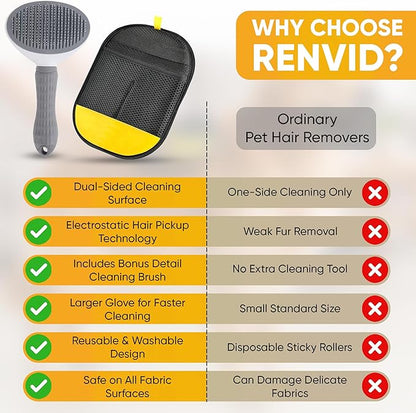 2PCS Pet Hair Removal Gloves & Brush for Cats & Dogs – Electrostatic Lint Remover Mitts – Reusable Fur Cleaning Glove for Couch, Clothes, Car & Furniture – Easy Grooming Magic Brush