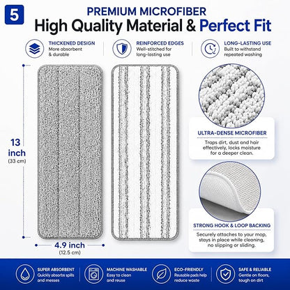 Blueark Replacement Mop Pads, Compatible with Swiffer PowerMop Multi-Surface Mop, Size:15''*4.53'', Grey, Pack of 10