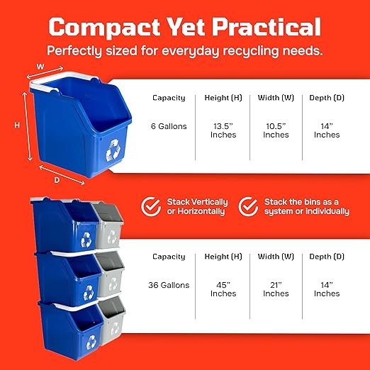Multi Bin Recycling System with Three Stackable 6 Gallon Recycle Bins for Kitchen Use – Recycling Trash Can Set for Office, Garage, Businesses (6 Pack Blue/Green)