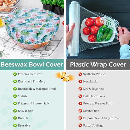 5-Size Reusable Beeswax Bowl Covers for Bread Proofing, Cotton Cloth Flexible Beeswax Wraps for Food Storage(Olive Branch)