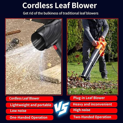Cordless Leaf Blower, Lightweight Handheld Electric Dust Cleaner Blower with Adjustable Speed, Battery Powered Leaf Blowers for Lawn Care, Patio Cleaning & Blowing Drying with 2 x21V Batteries Powered