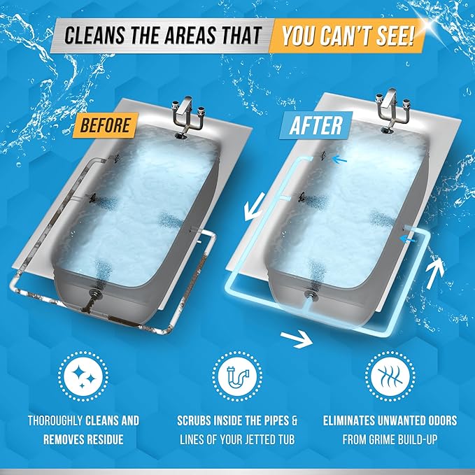ACTIVE Mold Stain Remover and Jetted Tub Cleaner - Includes 7oz Mold Stain Remover Gel and 32oz Jetted Bathtub Cleaning Solution