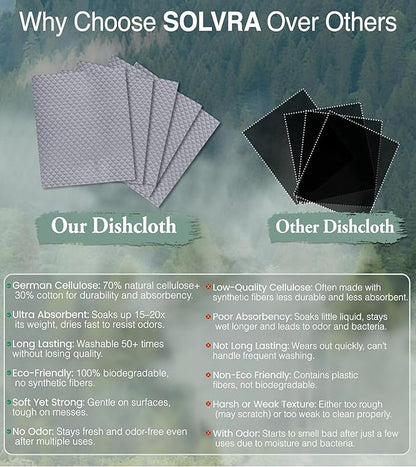 Swedish Dishcloths for Kitchen,10 Pack Reusable Cellulose Sponge Cloths,Ultra Absorbent, Eco-Friendly Cleaning Towels – No Odor, Assorted Dishcloths for Washing Dishes & General Cleaning.
