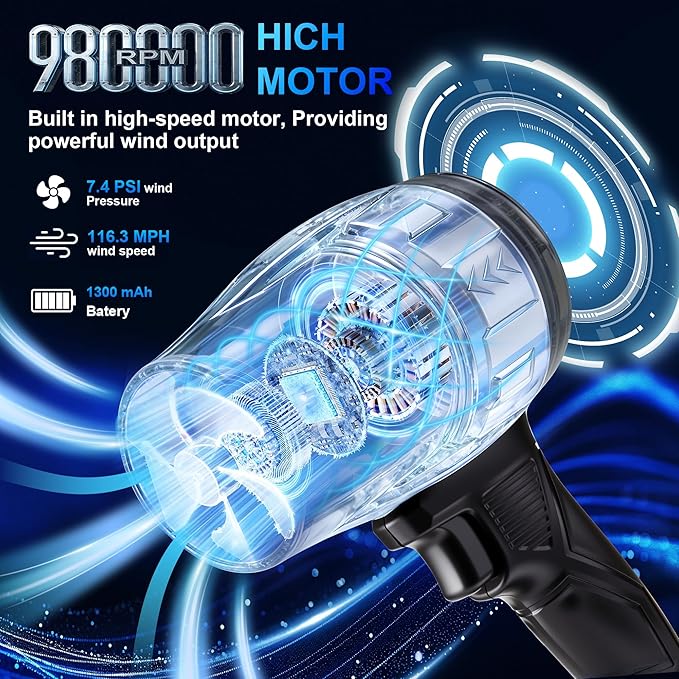 21V Handheld Leaf Blower – 98,000RPM High-Speed Motor, 1.9LB Ultra-Lightweight Hand Blower with 2 Batteries & Charger for Yard, Patio, Car Drying & Workshop