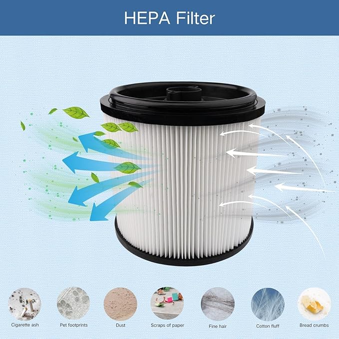 Replacement HEPA Filter Compatible with RYOBI RY40WD01, 40V 10 Gallon Wet Dry Vacuum Cleaner, Large Cartridge Filter for Part # A32RF07