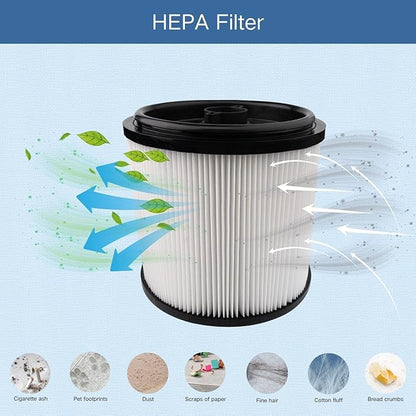 Replacement HEPA Filter Compatible with RYOBI RY40WD01, 40V 10 Gallon Wet Dry Vacuum Cleaner, Large Cartridge Filter for Part # A32RF07