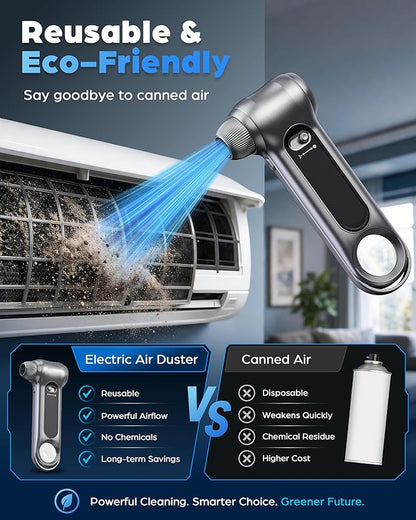 Compressed Air Duster 150000RPM Brushless Motor, Stepless Speed, Rechargeable Powerful Cordless Blower, Portable Air Duster with LED & Magnifier, Nozzle Kit for Keyboard Electronics Car Home (Gray)