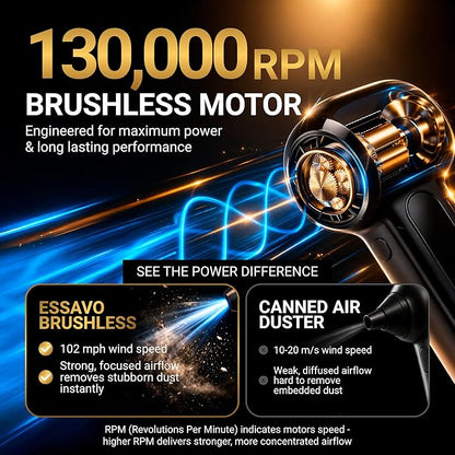 Compressed Air Duster 130,000RPM Cordless Portable Electric Air Duster with Brushless Motor & LED Light, 4 Speeds, USB-C Rechargeable for Keyboard, Computer, Car & Home Cleaning
