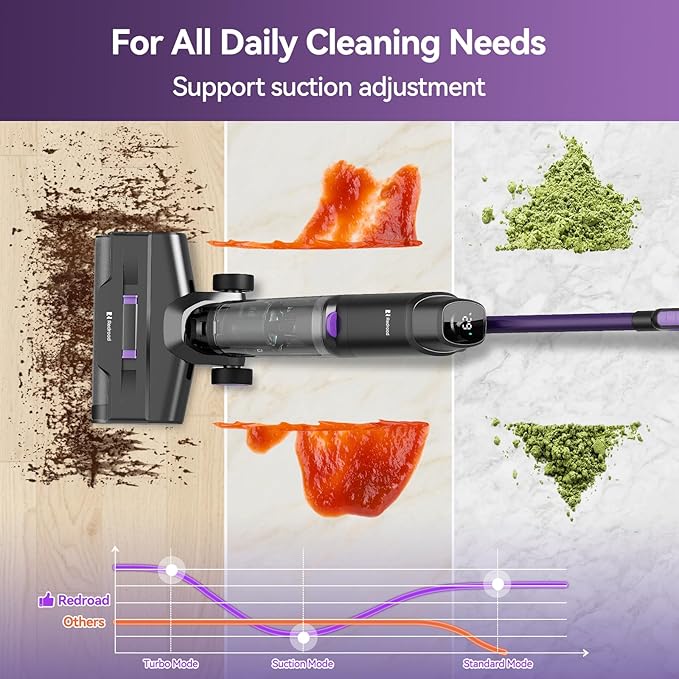 Wet Dry Vacuum Cleaner 16,000Pa,50Mins Runtime Cleaning Area 3,013 ft²,Cordless Vacuum Cleaner, Cordless Vacuum and Mop All in One,for Hard Floors Sticky Messes and Pet Hair,W15 Set