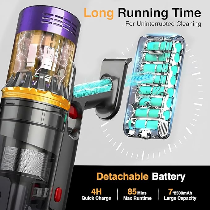 Cordless Vacuum Cleaners-48 KPa/580W with Upto 90Mins Runtime | Stick Vacuum Cleaner with 2 Hepa Filters-Wall Mounted-Touchscreen-Anti-Tangle Brush (UK Plug)