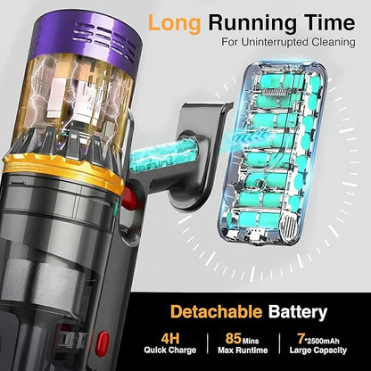 Cordless Vacuum Cleaners-48 KPa/580W with Upto 90Mins Runtime | Stick Vacuum Cleaner with 2 Hepa Filters-Wall Mounted-Touchscreen-Anti-Tangle Brush (UK Plug)
