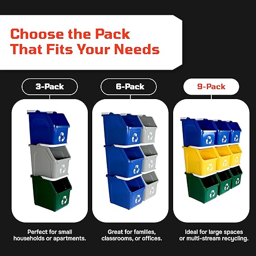 Multi Bin Recycling System with Three Stackable 6 Gallon Recycle Bins for Kitchen Use – Recycling Trash Can Set for Office, Garage, Businesses (9 Pack Blue/Grey/Green)
