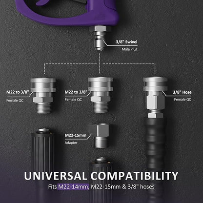 TUTULUCK® Swivel Gun Pro - High Pressure Trigger with 3/8" Male Plug, 1/4” Stainless Steel Automatic Quick Connect Coupler, 25° Nozzle Guard - Power Washer Gun with M22 Fittings
