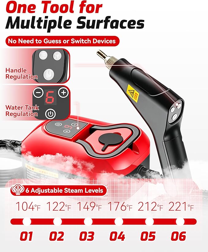 Handheld Steam Cleaner, 2500w Handheld High-Temperature Pressurized Steam Cleaner, 15s Fast Heating, 6-Level Adjustable Settings for Car, Kitchen, Bathroom, Furniture, Windows (White)