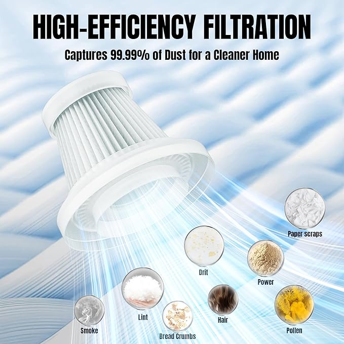 4 Pack Replacement HEPA Filter Element Washable Reusable for Handheld Vacuum Small for Car Desk Auto Vacuum Cleaner for Battery Powered Car Vacuum Cordless(Filters Only)