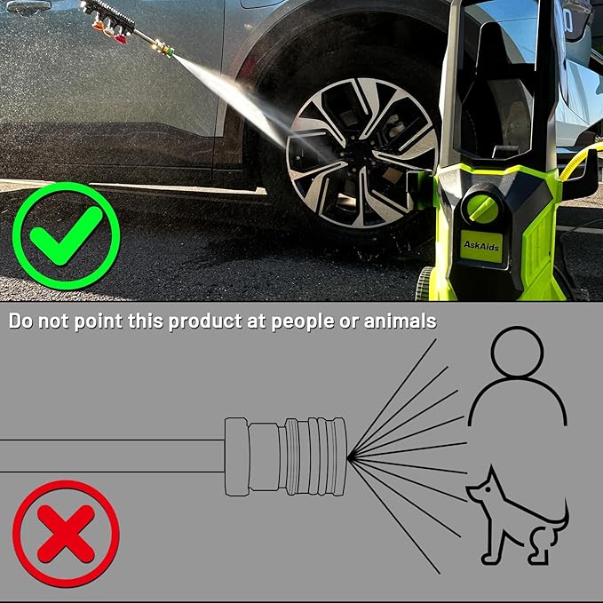 Portable Power Washer, 4 Quick Connect Nozzles, High Cleaning Machine for Car, Patio, Driveway,Fences,Decks