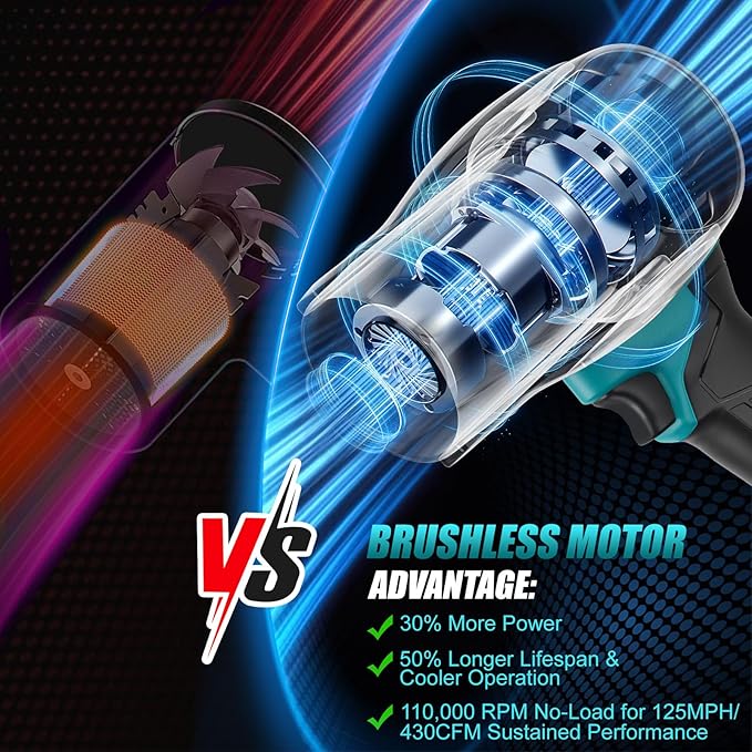 Dinftin Brushless Cordless Leaf Blower Compatible for Makita 18V Battery(Tool Only), 125MPH 430CFM Variable Speed Turbo Blower, Lightweight Handheld Blower for Lawn, Garage, Snow, Patio