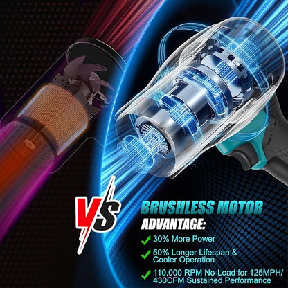 Dinftin Brushless Cordless Leaf Blower Compatible for Makita 18V Battery(Tool Only), 125MPH 430CFM Variable Speed Turbo Blower, Lightweight Handheld Blower for Lawn, Garage, Snow, Patio